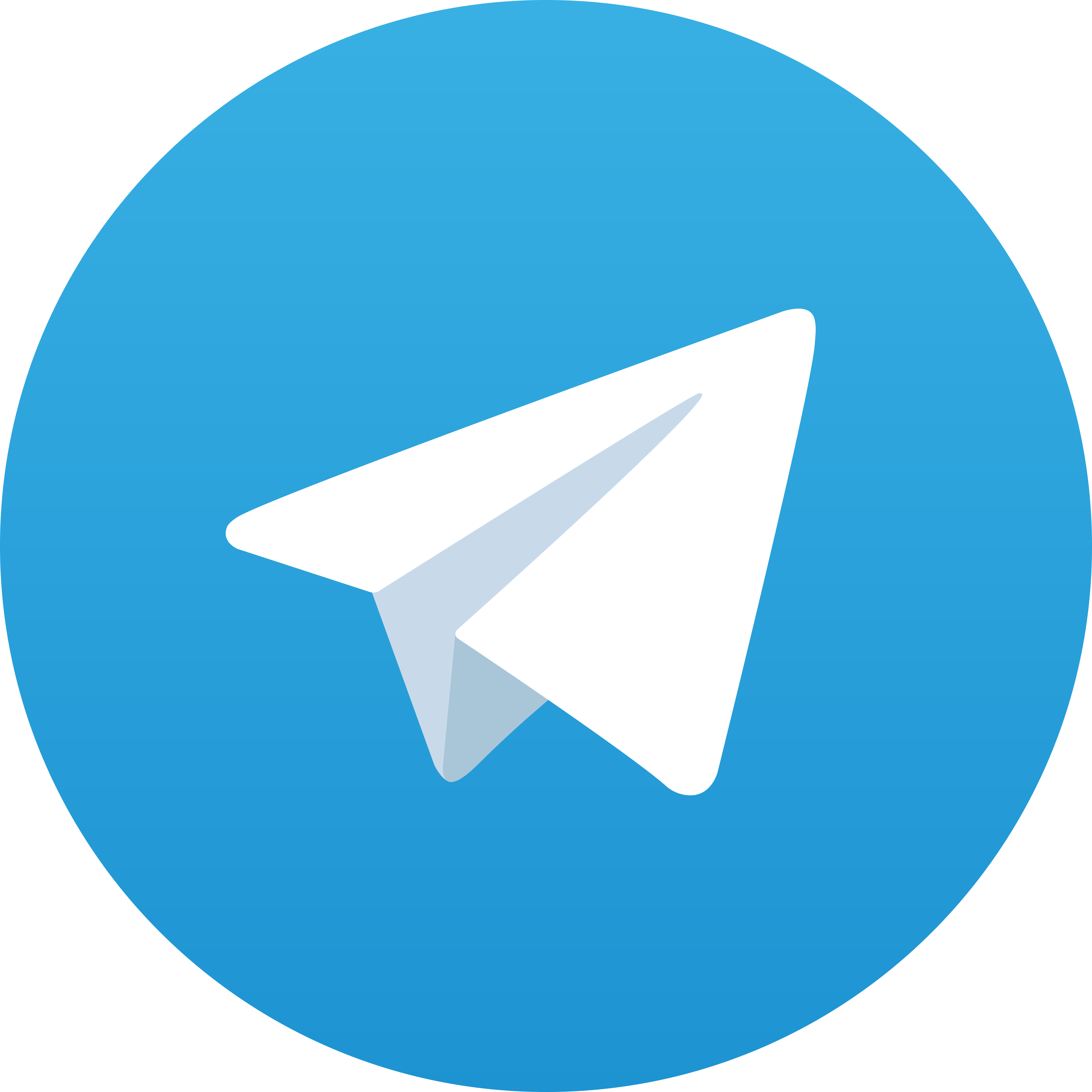 Telegram 77GACOR